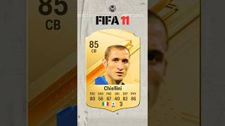 Giorgio Chiellini 🇮🇹 FIFA Evolution FIFA 10  EA FC 24 fifa football chiellini shorts [upl. by Mylor146]