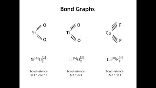 Lecture 11 Stoichiometry Constraints [upl. by Faria]