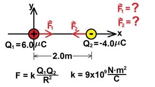 Physics 35 Coulombs Law 1 of 8 [upl. by Anialam]