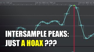 Are intersample peaks REALLY audible  Hint YES [upl. by Duarte]