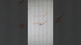 How to present your ECDIS CHART 1 during Vetting Inspection Class Flag or any third partys [upl. by Yorle713]