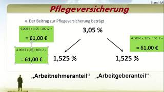 Übung zu Lohnsteuer und Sozialversicherung Reihe Steuerliche Abzüge [upl. by Saltsman]