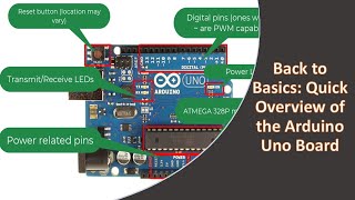 Quick Arduino Board Overview  Back to Basics [upl. by Farrington]