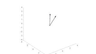 Nuclear magnetic resonance simulation matlab [upl. by Llebyram]