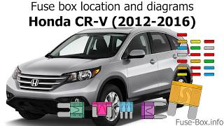 Fuse box location and diagrams Honda CRV 20122016 [upl. by Lynelle68]