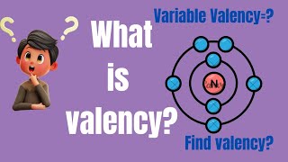 What is Valency How to find Valency [upl. by Pylle]