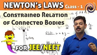 Class 11 Newtons Laws of Motion  Constrained Motion 01  for JEE amp NEET  Hybrid Physics [upl. by Nahshunn]