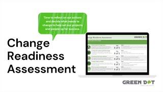 Completing a Change Readiness Assessment to Help Set Your Projects Up for Success [upl. by Ahgiel]