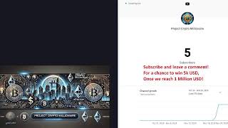 Project Crypto Millionaire 247 Live Stream [upl. by Noswad]