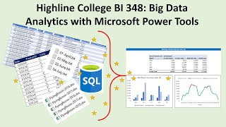 BI 348  Microsoft Power Tools – Highline College Spring 2022 Introduction Video [upl. by Lehet633]