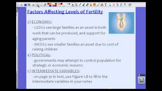 AICE Geo H11 Factors Affecting Fertility [upl. by Idak]