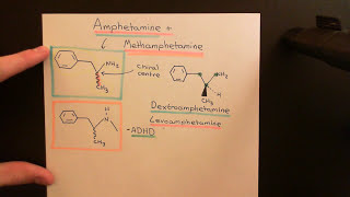 Amphetamine and Methamphetamine Part 1 [upl. by Bolme]