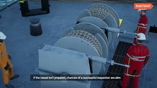 RightShip Inspection Awareness Vid 5 Are the ship and crew prepared for the RightShip inspection [upl. by Martina136]