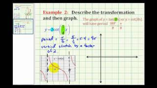 Example Graphing a Transformation of the Cotangent Function [upl. by Malina]