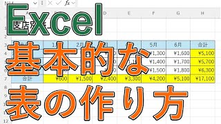 Excelの基本的簡単な表の作り方【エクセル初心者向け】 [upl. by Hoyt674]