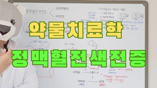 💊 약물치료학 06 정맥혈전색전증 1  개념정리  혈소판마개 형성과 혈액응고과정  기본편 [upl. by Roots421]