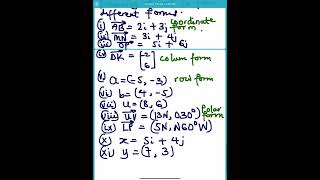 VECTORS 3 WAEC DIFFERENT FORMS OF VECTOR REPRESENTATION DIFFERENT WAYS OF REPRESENTING VECTORS [upl. by Bunce]