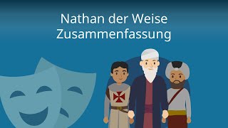 Nathan der Weise Lessing  Zusammenfassung [upl. by Alaet92]