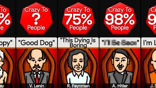 Probability Comparison Craziest Last Dying Words [upl. by Eidnas]