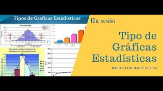 Tutorial de Gráficas Estadísticas Oscar López ‐ Hecho con Clipchamp [upl. by Tsenrae]