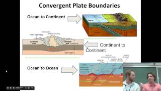 Plate tectonics video segment 3 Convergent plate boundaries [upl. by Nathaniel85]