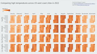 2023 Week 06  Power BI Create a Calendar Heatmap [upl. by Elcin]