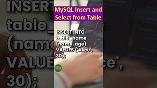 Insert and Select from Table with Example in Hindi  sqlinterview sql database mysql oracle [upl. by Mcconnell553]