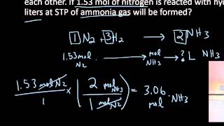 Honors Chemistry Stoichiometry 4 moles and liters [upl. by Alegnave]