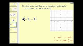 Introduction to Polar Coordinates [upl. by Market]