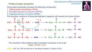 Derivatization in Gas Chromatography Part II [upl. by Benge433]