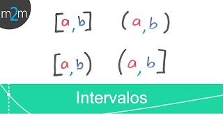 Intervalo cerrado y abierto [upl. by Anialad]