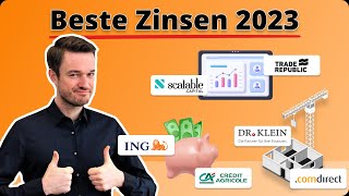 Zinsen auf Tagesgeld Festgeld Baufinanzierung amp Co Unsere besten Tipps  finanzennet [upl. by Vizzone50]