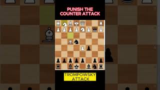 TROMPOWSKY FAILED COUNTER ATTACK shorts chessopeningtrap chesstrapsforbeginners chesstraps [upl. by Alah]