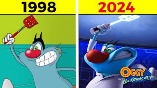 How Your Favourite CartoonsAnime Have Evolved Over Time   Fact Minded [upl. by Gnah]