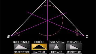 Propriétés des triangles [upl. by Ragde]