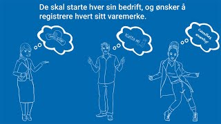 Tips om klassifisering av varemerker  Når må du velge klasse 35 [upl. by Siobhan]