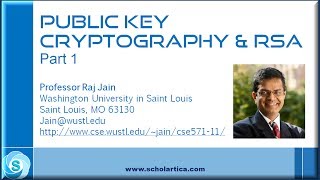 Public Key Cryptography amp RSA Part 1 [upl. by Alejandro]