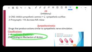 lec 9 pharma sympathomimeticsGenpharma [upl. by Ayrotal]