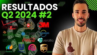 RESULTADOS Q3 2024 2 MÁXIMA VOLATILIDAD📈📉 [upl. by Nevanod]