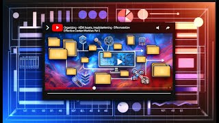 Adobe Experience Manager  Organizing AEM Assets Implementing Effective Content Workflows Part 2 [upl. by Cailly578]