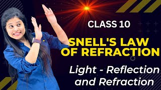 Snells Law Of Refraction  Chapter 9  Light Reflection and Refraction  Class 10 Science  NCERT [upl. by Kcirednek890]