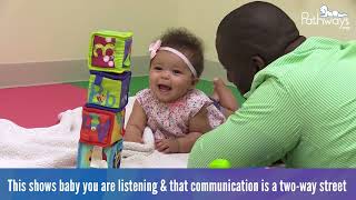 Expressive and Receptive Communication for Baby [upl. by Maitland]