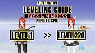 Leveling Guide Level 1220 225 With Boss amp Miniboss Toram Online [upl. by Aliuqa]