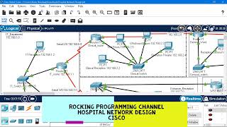 Cisco hospital network design final year project  cisco project management internship packet tracer [upl. by Atiseret95]