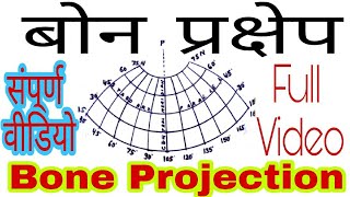 Bonnes Projection  बोन प्रक्षेप बनाना सीखें फटाफट BonnesProjection MapProjection [upl. by Colline534]