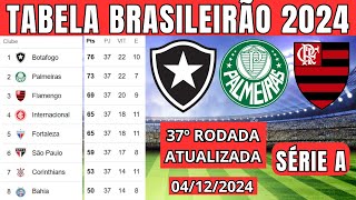 TABELA CLASSIFICAÇÃO DO BRASILEIRÃO 2024  CAMPEONATO BRASILEIRO HOJE 2024 BRASILEIRÃO 2024 SÉRIE A [upl. by Adian573]