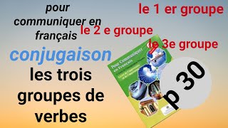 pour communiquer en français conjugaison linfinitif et les trois groupes de verbes [upl. by Dunkin368]