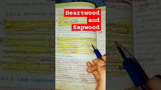 Heartwood and Sapwood NEET Biology NCERT shortsvideo [upl. by Ardnac43]