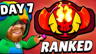 How To Get Legendary Brawlers In Brawl Stars For Fast  Trick To Get All 3 Legendary Easily [upl. by Ssilb]