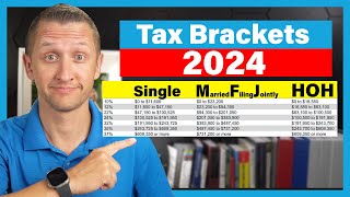 IRS Releases NEW Inflation Tax BracketsWhat This Means For You in 2024 [upl. by Arhat]